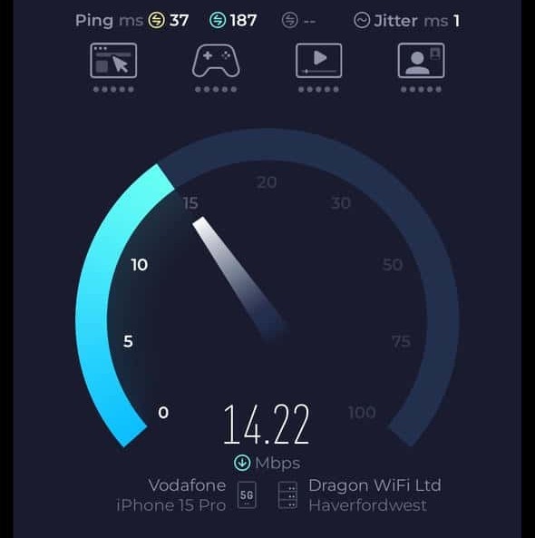Vodafone/O2 Speedtest Screenshot